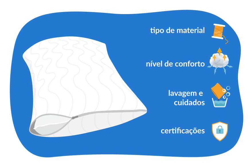 o que considerar numa capa de almofada